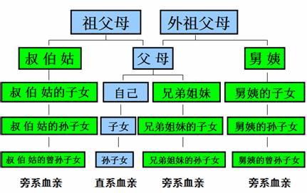 2017年山東省考報名資格或受近親屬任職影響