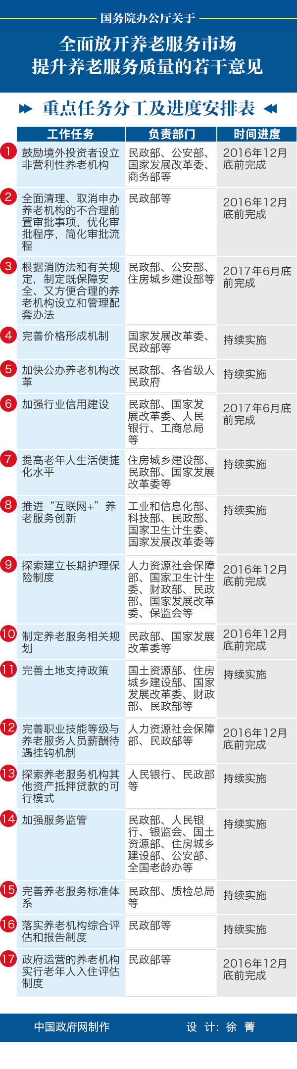 2017年山東公務(wù)員考試時政