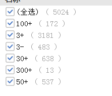 山東公務(wù)員考試報(bào)名還剩1天，483個(gè)職位3-